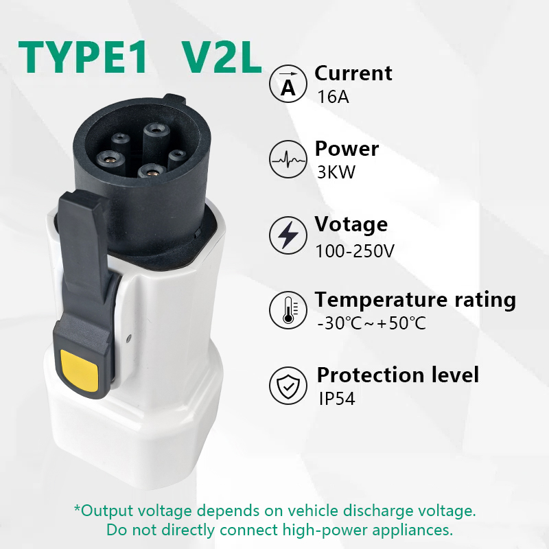 EVqiaoyi Type1 V2L Discharger  - Outdoor Power Adapter ulasan dan harga