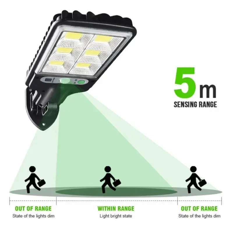Powerful LED Solar Outdoor Led - Outdoor Powerwall ulasan dan harga