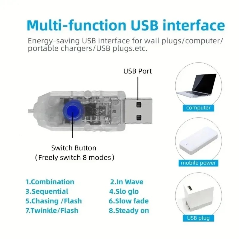USB Powered 200LED Star Waterf - Outdoor Power For Xmas Lights ulasan dan harga